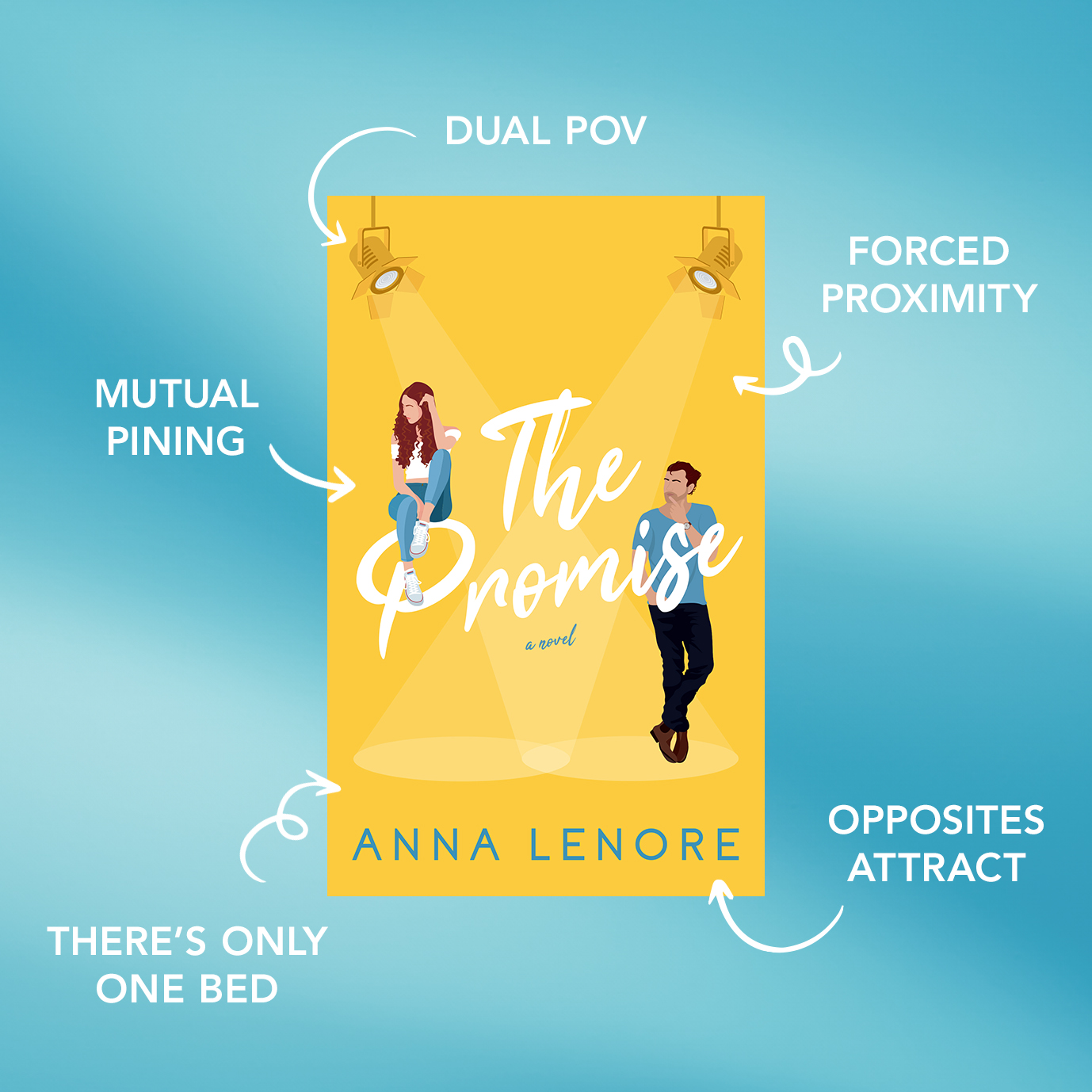 Blindly yours arc download anna lenore
